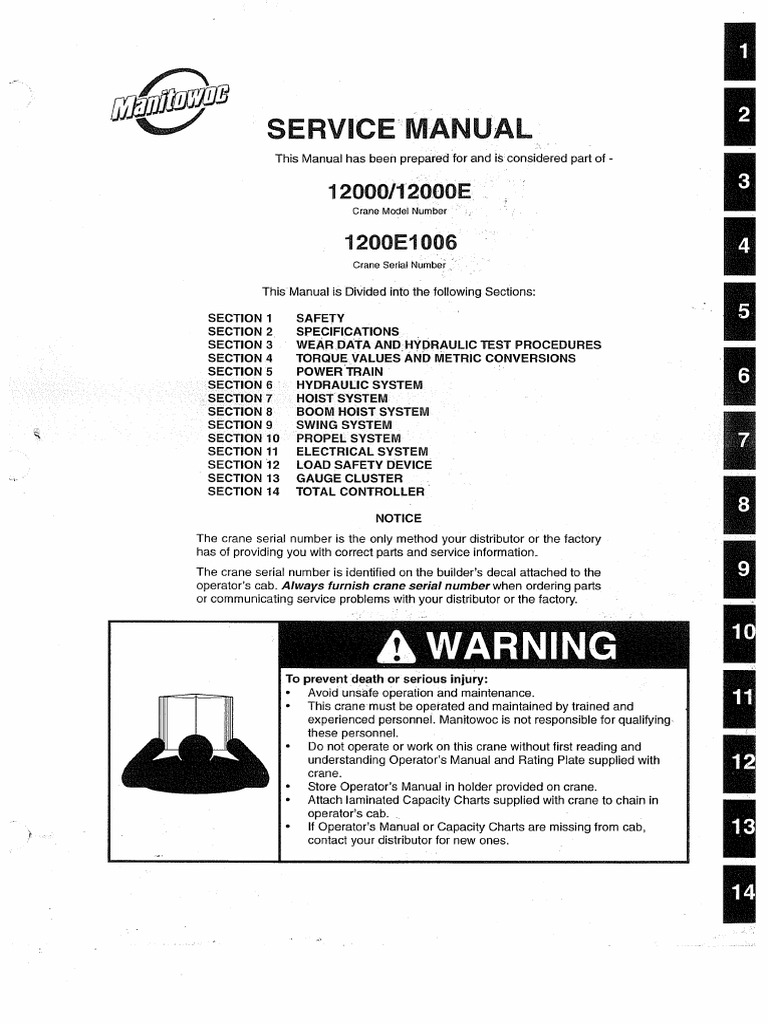 MANITOWOC QY0274A SERVICE MANUAL PDF FREE DOWNLOAD intelligence overview