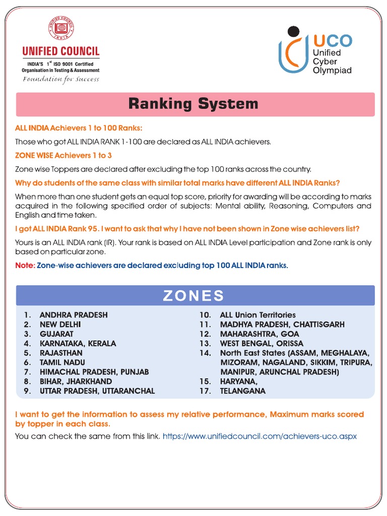 Unified UCO Ranking System 2019 | PDF