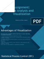 Assignment Data Analysis and Visualization