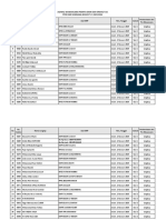 Jadwal Wawancara Jumat, 13 Januari 2023