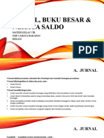 Jurnal, Buku Besar & Neraca Saldo