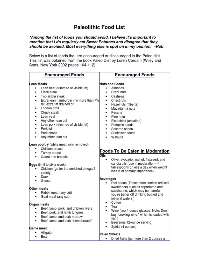 Paleo Diet Food List: An Analysis of Encouraged and Discouraged Foods ...