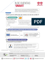 Infografia Unificacion Cuentas NSS Infonavit