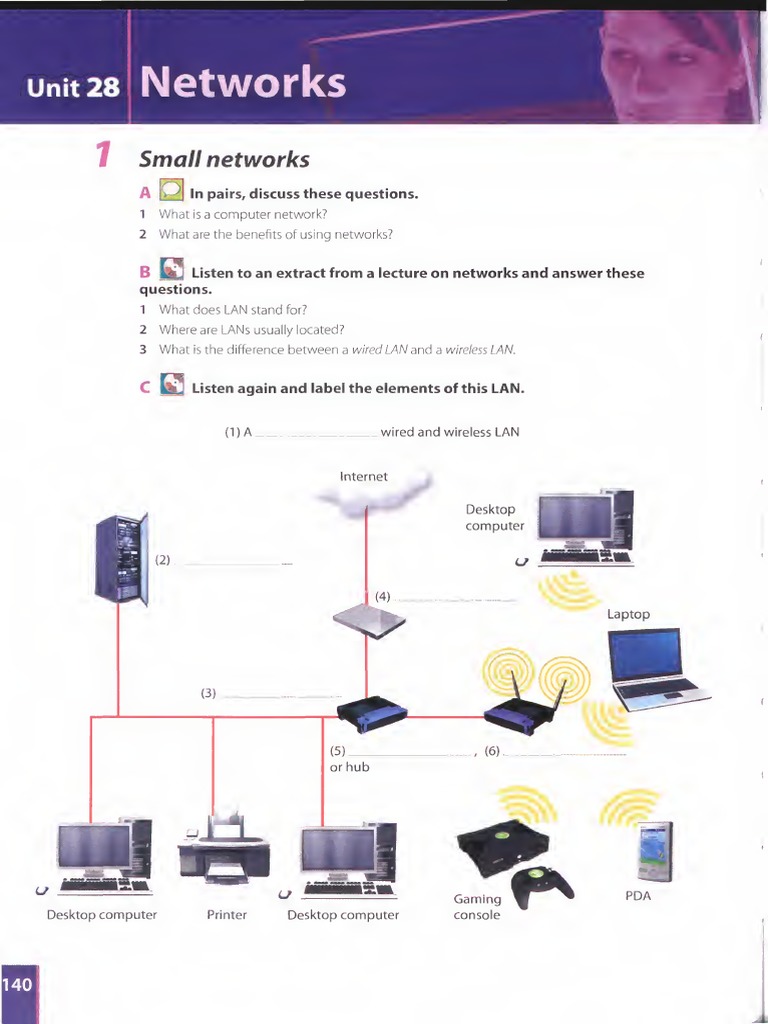 Networking and Phrasal Verbs 2 PDF Computer Network Local Area