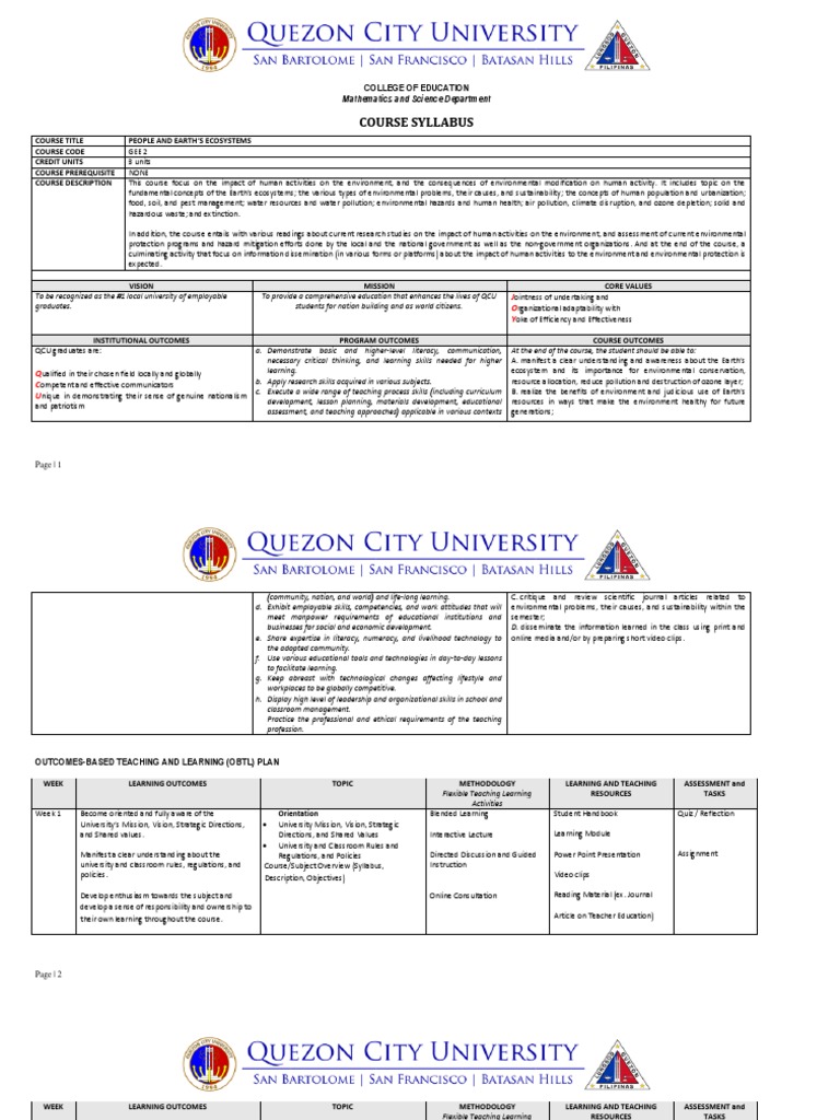 Gee2 People And Earths Ecosystem Syllabus Pdf Sustainability