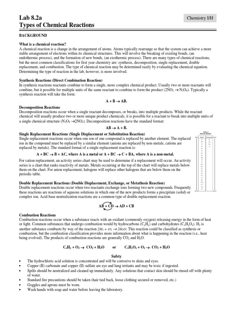 Types of Chemical Reactions Lab | PDF | Chemical Reactions | Chemical ...