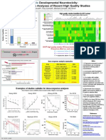 Neurath 2020 ISEE Conference Poster, F Neurotox Dose-Response