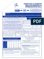 Manejo de Hiperglucemia en Pacientes Diabeticos