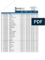 Lista de Tapacanto Mobitec