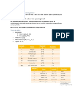 Características de Um Bom Algoritmo