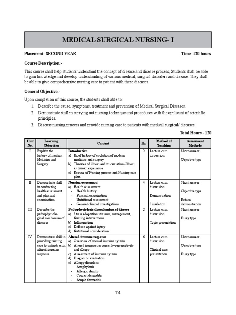 Gnm 2nd 3rd yr syllabus pdf surgery heart