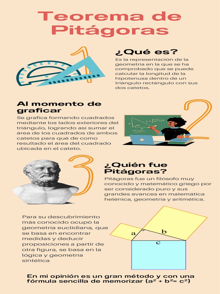 Teorema de Pitágoras | PDF