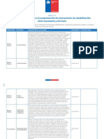 Criterios Técnicos para La Programación de Prestaciones de Rehabilitación