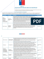 Criterios Técnicos Programación de Atención Abierta de Salud Mental