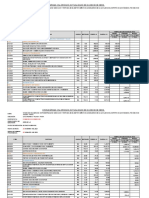 Cronograma Valorizado de Obra Actualizado - Oct