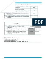 Praktikum Dokpul Nilam