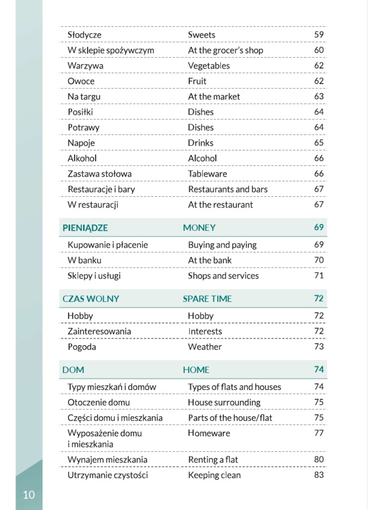 Saludos en Polaco PDF