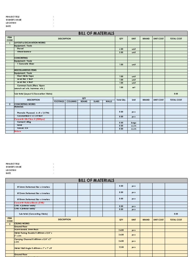 BOM Format | PDF | Plumbing | Pipe (Fluid Conveyance)