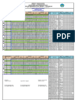 Terbaru Pembagian Tugas Jadwal Mengajar 22-23 Genap
