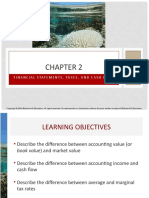 Ross Fundamentals of Corporate Finance 13e CH02 PPT