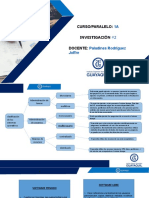 Sistemas operativos y tipos de software