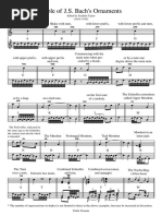 Download Table of JS Bachs Ornaments - edited by Franklin Taylor by PublicDomainSheets SN6207288 doc pdf