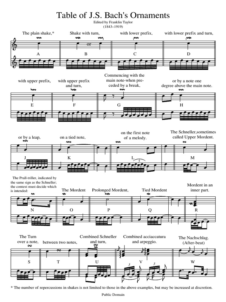 Table of J.S. Bach's Ornaments - edited by Franklin Taylor