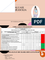 Evaluasi Kia