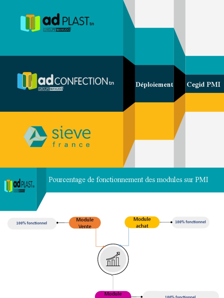 Steps PowerPoint Template | PDF