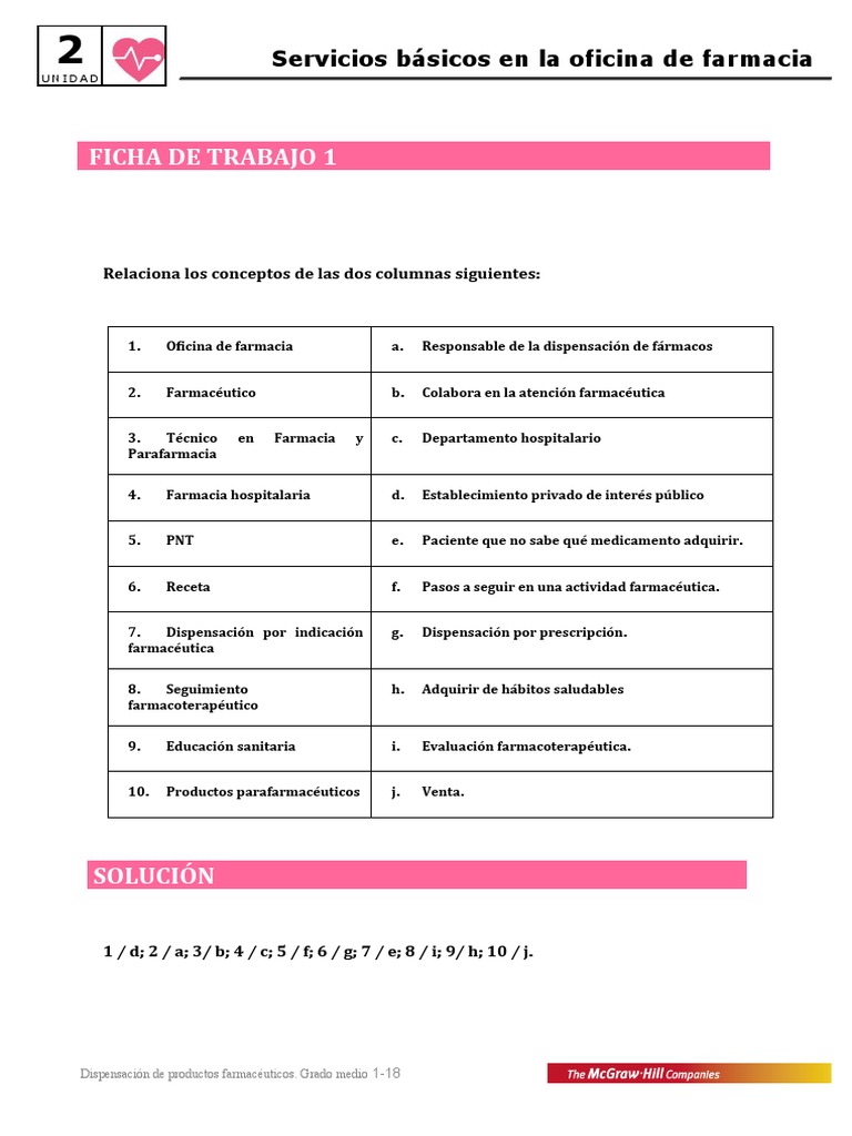 U02 Sol 002 | PDF | Farmacia | Farmacéutico