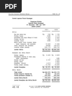 Download PSAK 45 Contoh Laporan Posisi Keuangan by Nuraisyah Zain Mide SN62073286 doc pdf