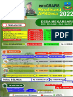 Spanduk Realisasi Apbdes 2022 1,5 X 2,5 M