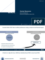 Presentation - Performance Management System Ihcl