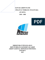 Daftar Arsip Tekstual Pt. Industri Pesawat Terbang Nasional Iptn 19501988 1586219547