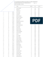 Terna Medical College Selection List 2011