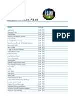 Lista Dos Servintes Conferência