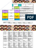 19-23 de Septiembre. Diagnostico