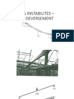 CH3 - CM2 - Les Instabilites - Le Deversement