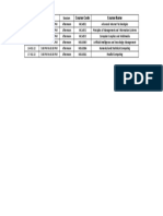 Time Table MCA 5th Sem