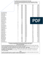 CLA Cattle Market Report January 18, 2023