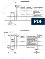 Jurnal Kls 4 Tema 1