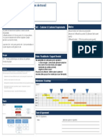 DMAIC Project Charter - PS1 Cycle Opérateur
