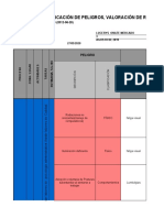 GTC 45 MATRIZ IDENTIFICACIÓN PELIGROS