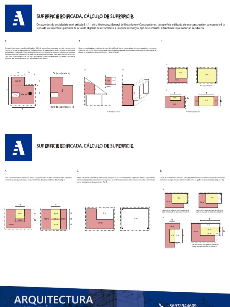 Ddu 110 | PDF