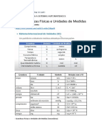 Aula para o Senai