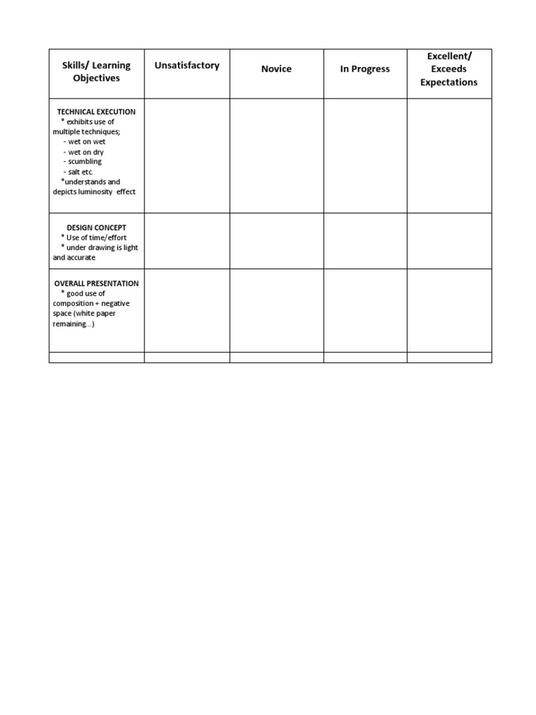 Watercolor Rubric 1 PDF