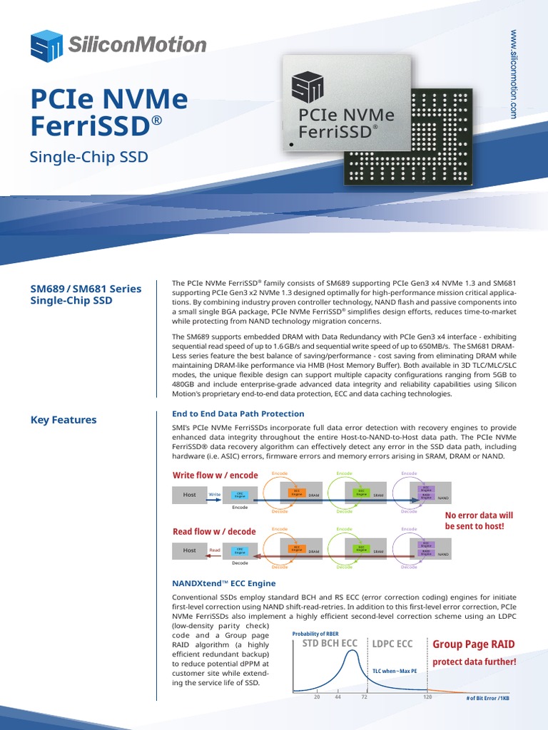 PCIe NVMe FerriSSD PB EN | PDF | Flash Memory | Solid State Drive
