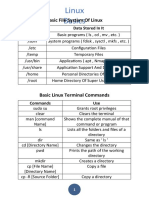 Linux file system and basic commands