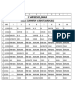 Date Sheet Annual Ex