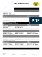 Recomendación de Productos Renault Midlum Midlum 300 DXi Euro 5 (4x2) (2009-2014)